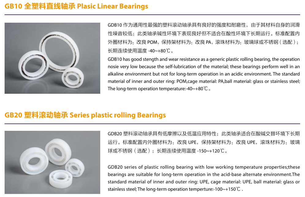 深溝球軸承 深溝球軸承